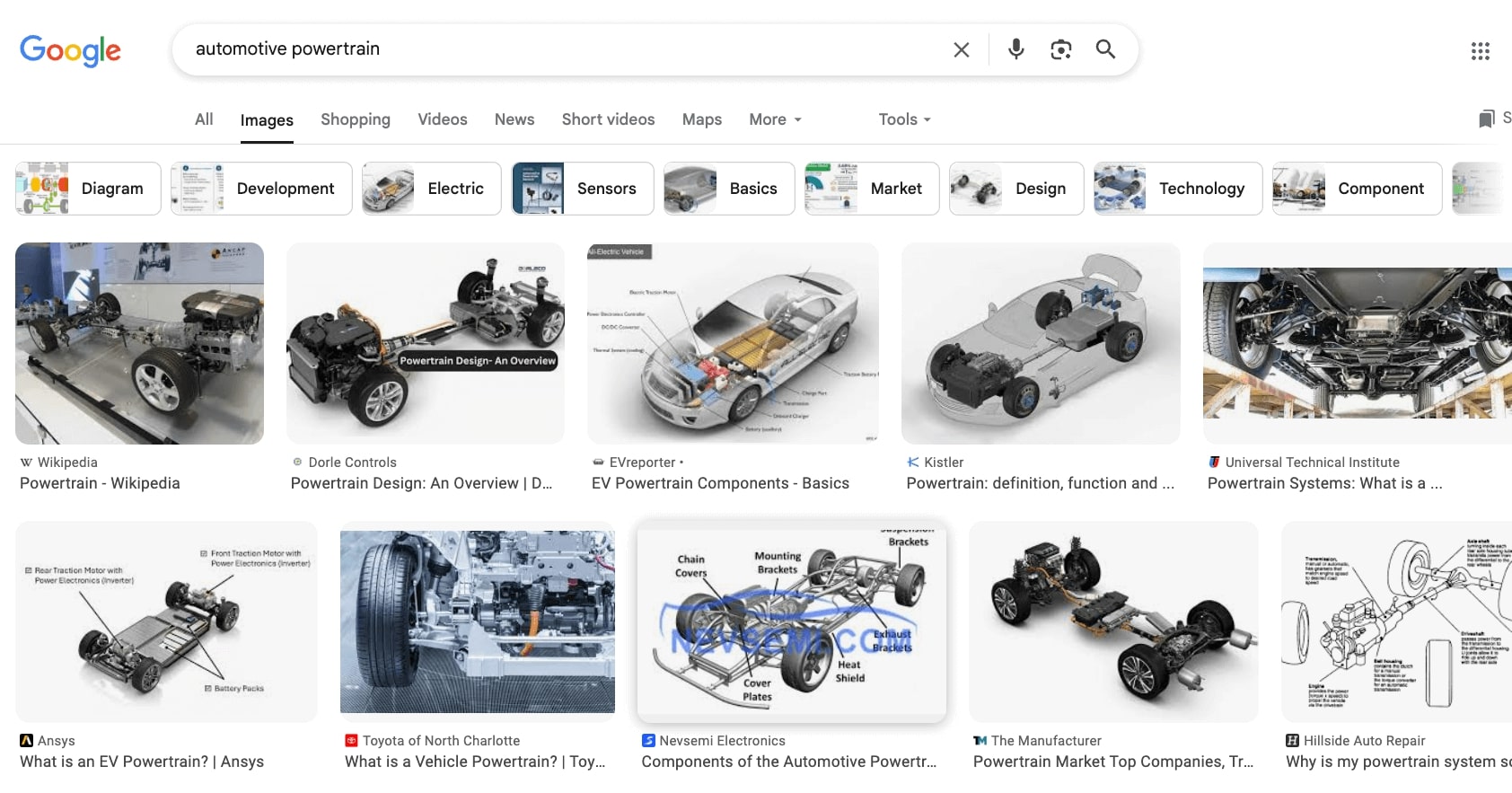 Example of image results