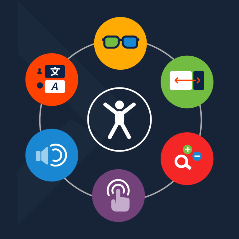 accessibility-icons