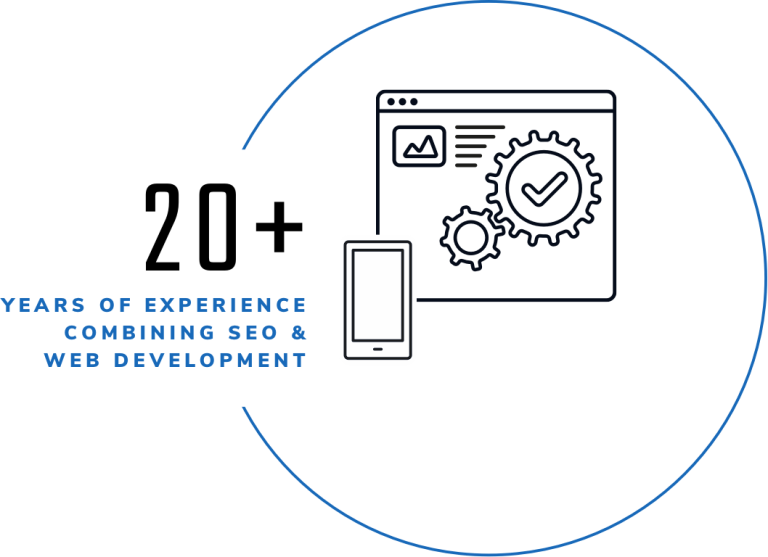 Graphic of webpage and phone for 20 years of experience
