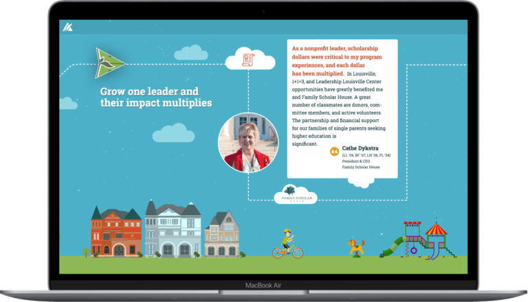 Leadership Louisville Center infographic