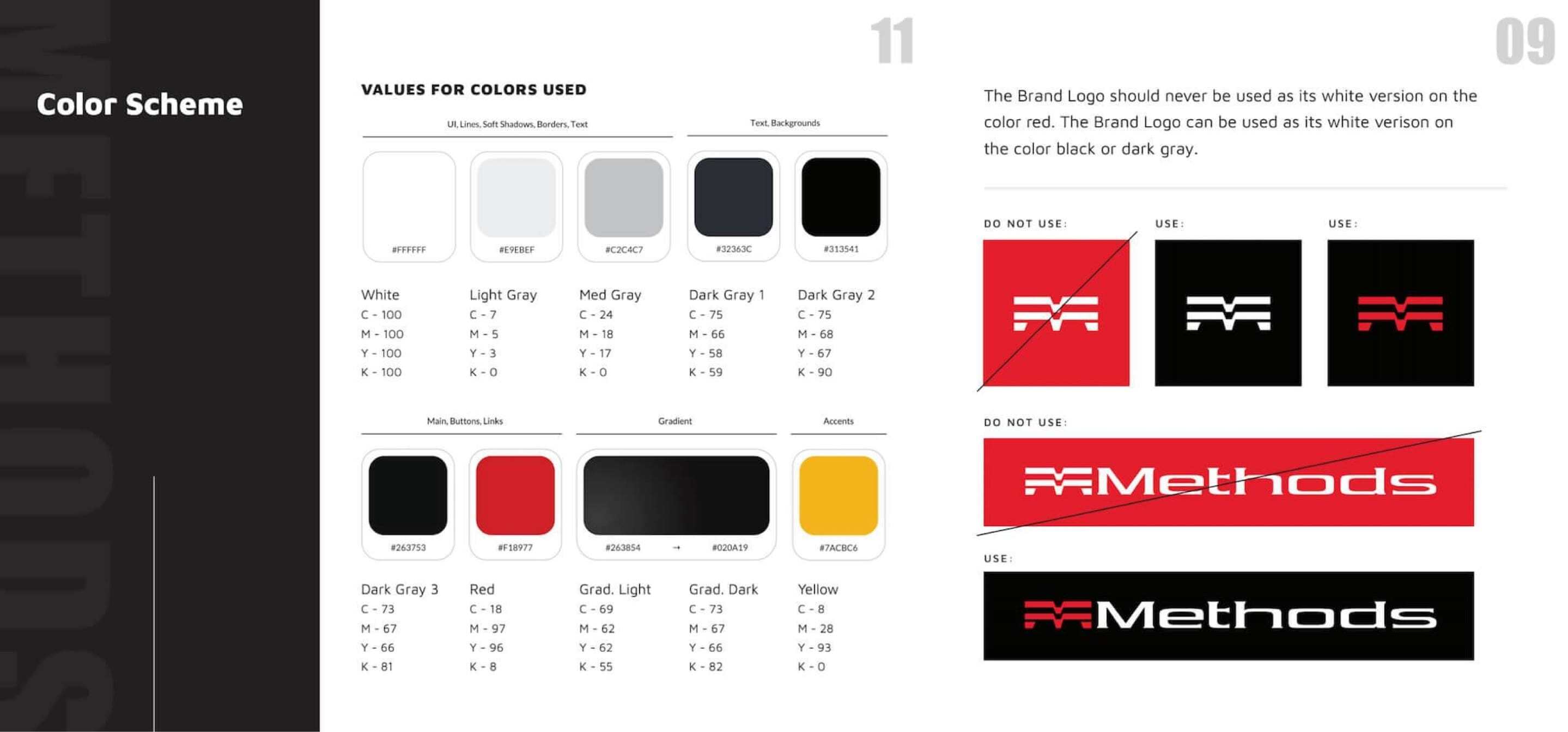 Methods style guide and branding
