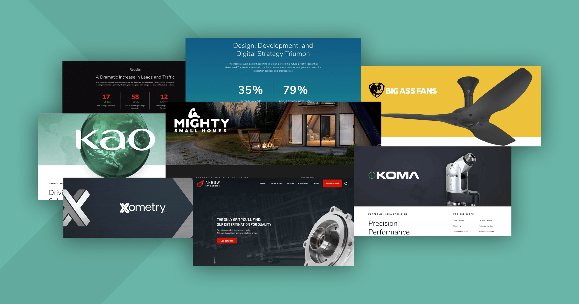 Manufacturing portfolio min