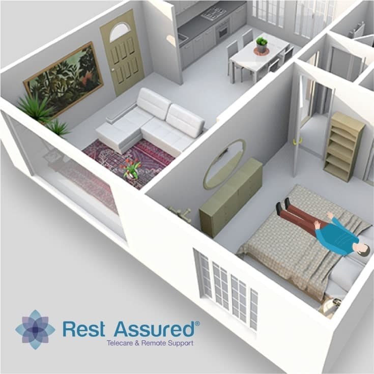 A 3D-rendered image of a modern apartment layout with a bedroom, living room, and kitchen, featuring the Rest Assured telecare and remote support branding.