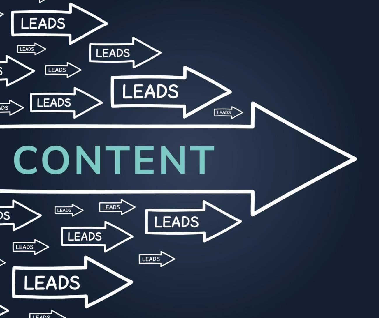great content attracts great b2b leads