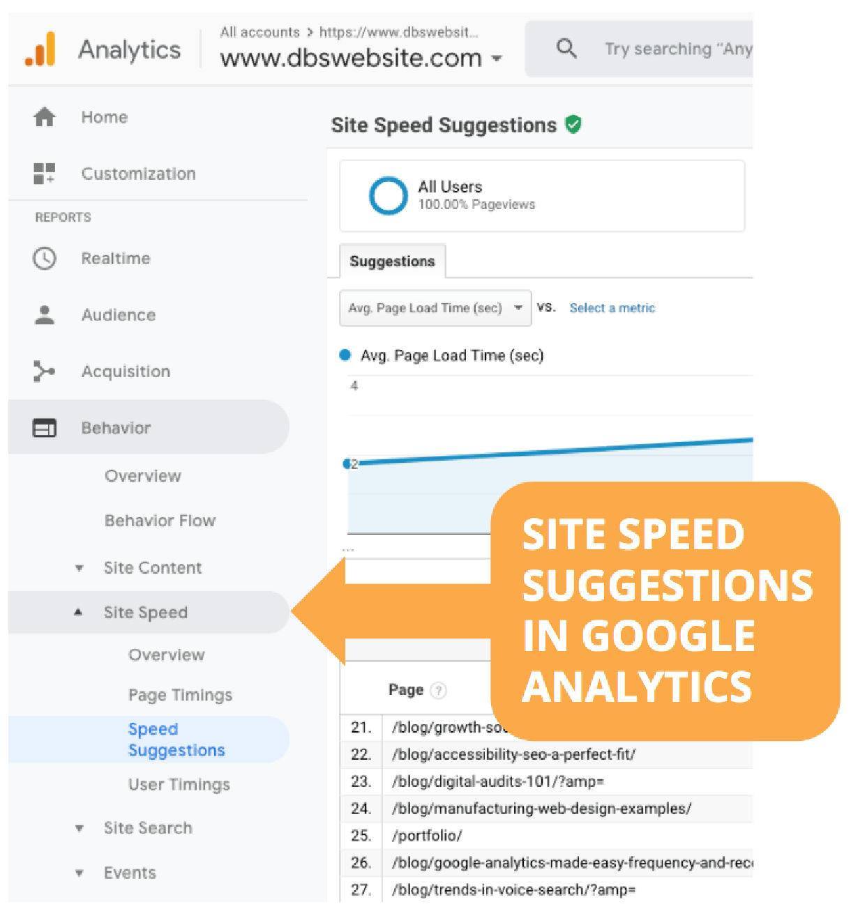 Speed Suggestion for website in Google Analytics - Technical SEO blog