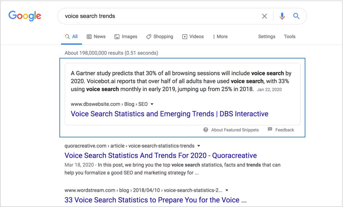 A google search of voice search trends.