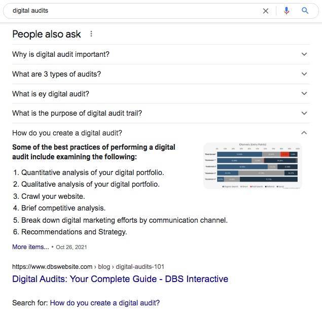 the people also ask box featured snippet in google search